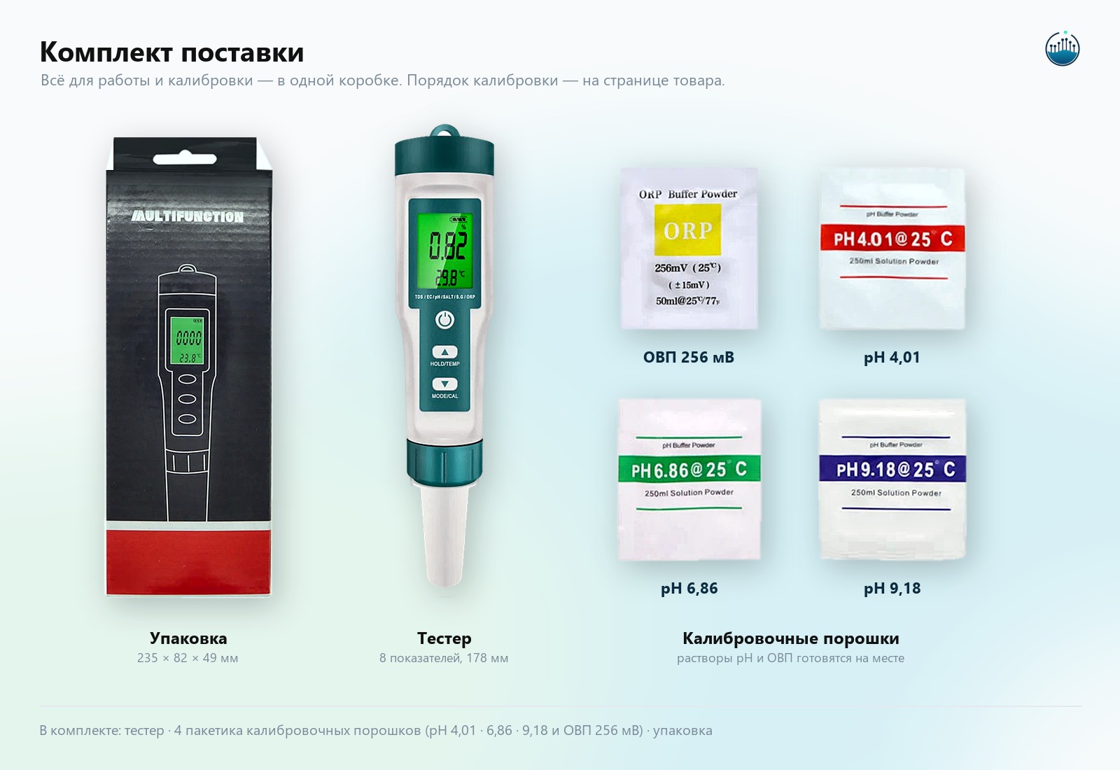 Комплект поставки: тестер, упаковка и калибровочные порошки